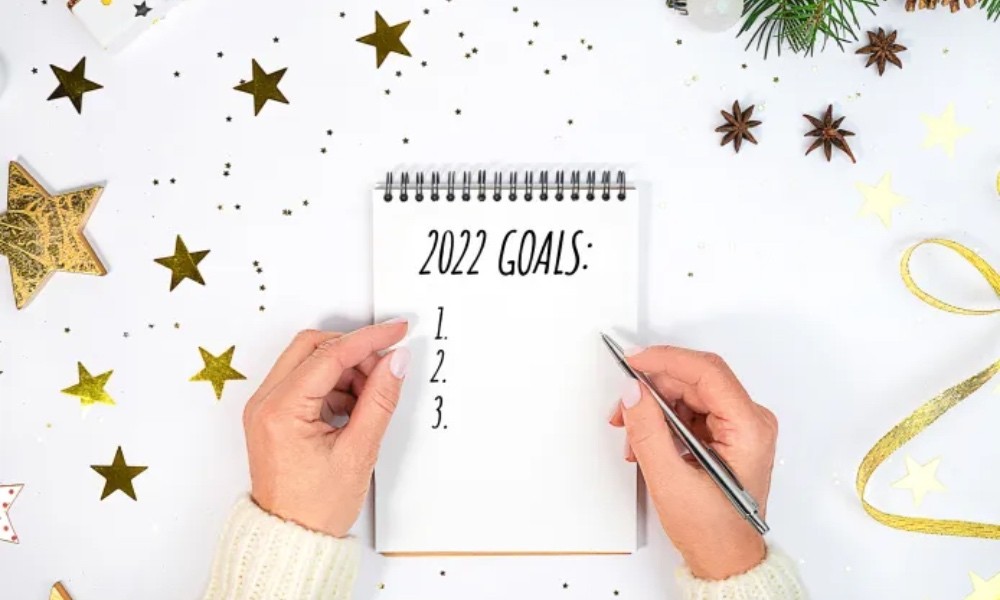The Psychology Of Resolutions